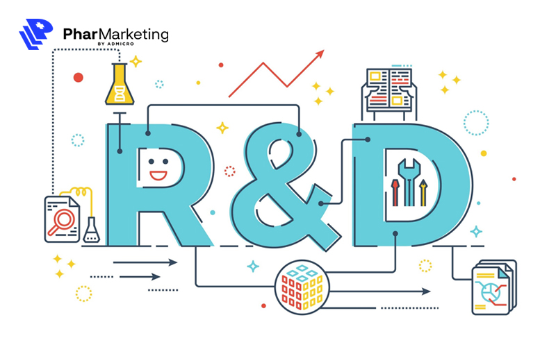 R&D là hoạt động nghiên cứu và phát triển công nghệ mới hoặc sản phẩm mới