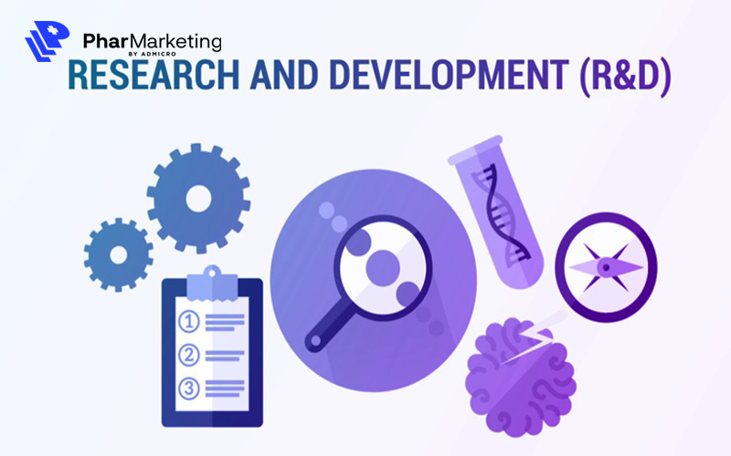 R&D là một chiến lược phát triển quan trọng của các doanh nghiệp hiện nay