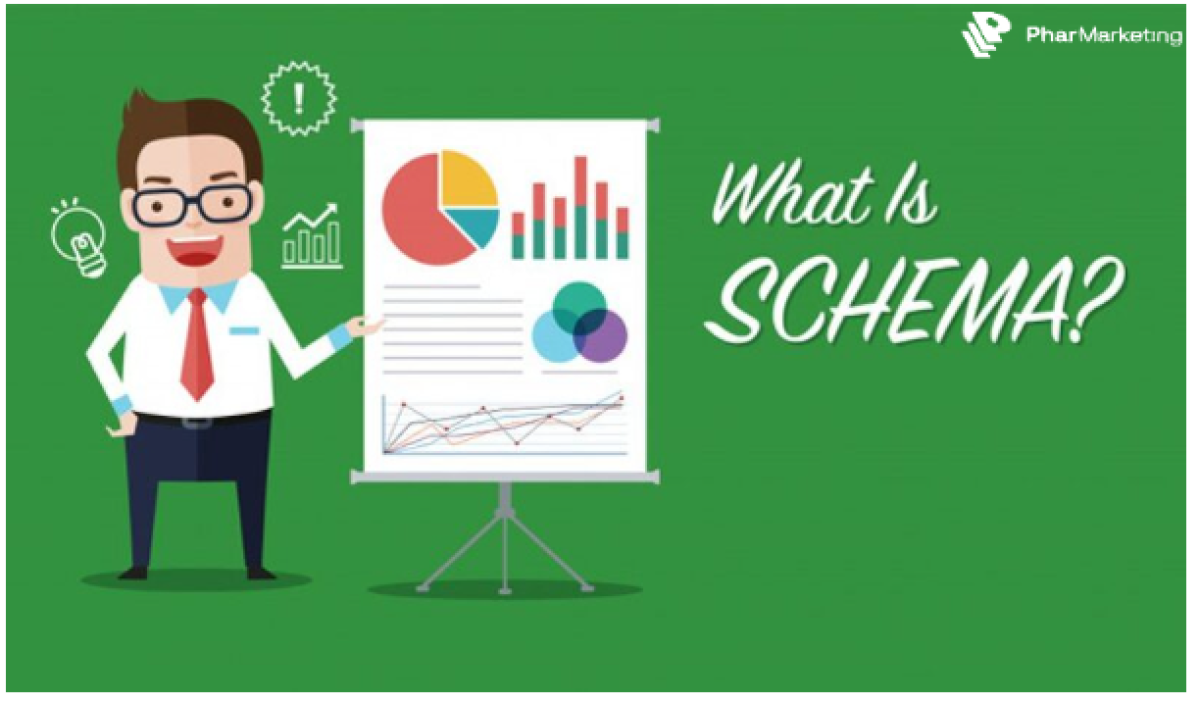 Schema là gì? 5 lưu ý khi sử dụng Schema Cho Website
