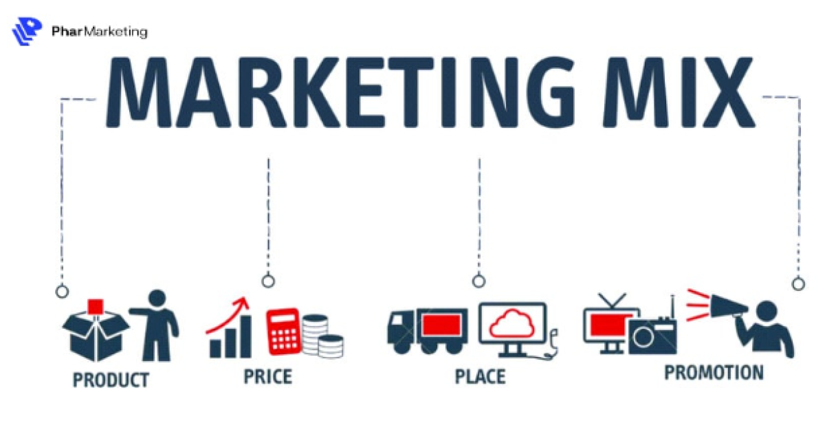 Marketing 4P là gì? Khái niệm và cách áp dụng hiệu quả vào thực tế