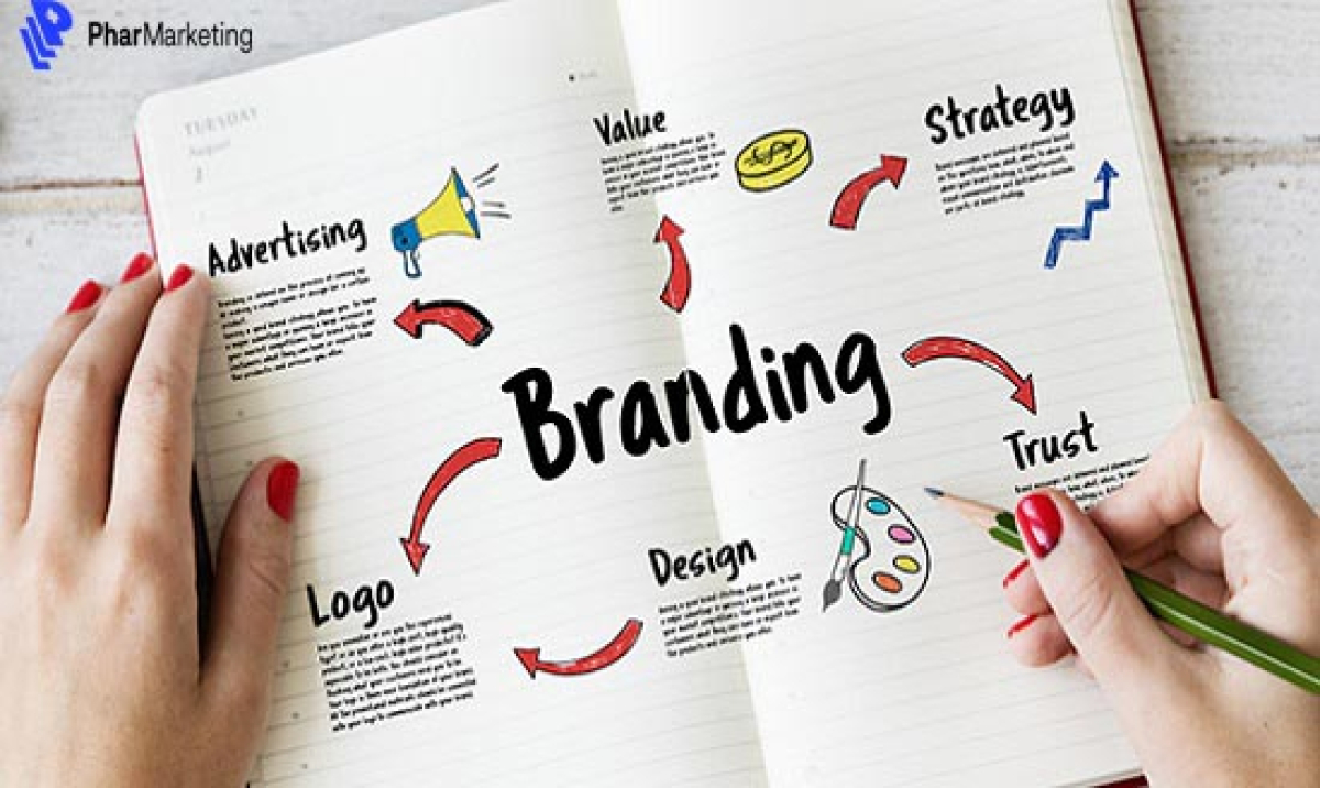 Branding là gì? Vì sao doanh nghiệp cần quan tâm tới Branding