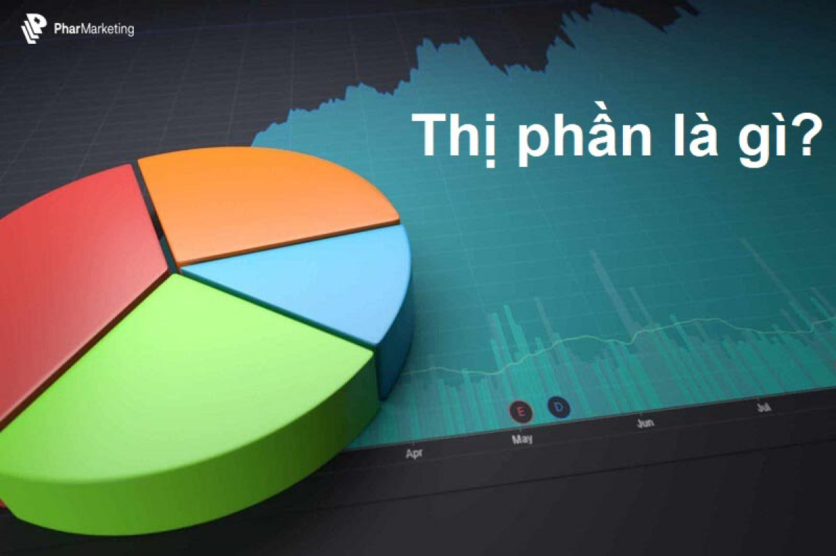 Thị phần là gì? 4 Bí quyết giúp gia tăng thị phần cho doanh nghiệp Việt