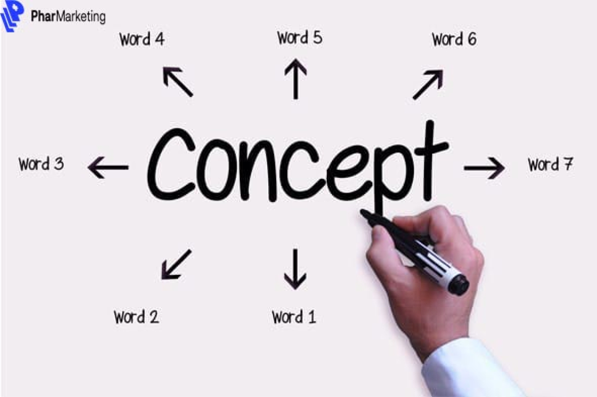 Concept là gì? 7 lưu ý giúp thiết kế Concept chuẩn nhất