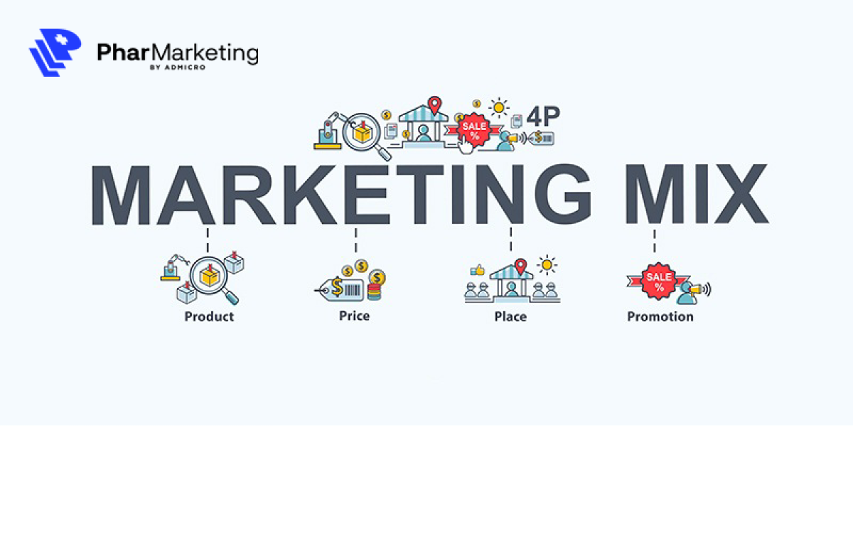 Marketing Mix là gì? Những lưu ý khi xây dựng chiến lược Marketing Mix