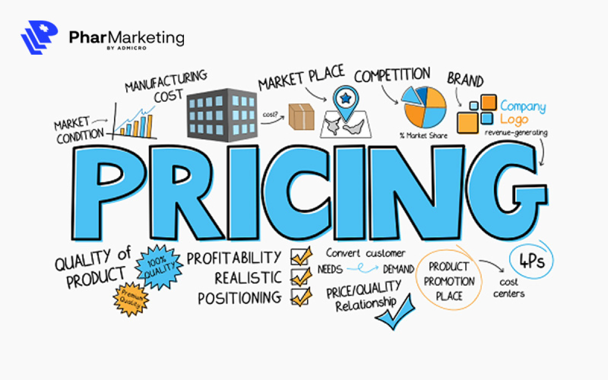 Hướng dẫn cách xây dựng chiến lược giá hiệu quả chỉ với 5 bước đơn giản