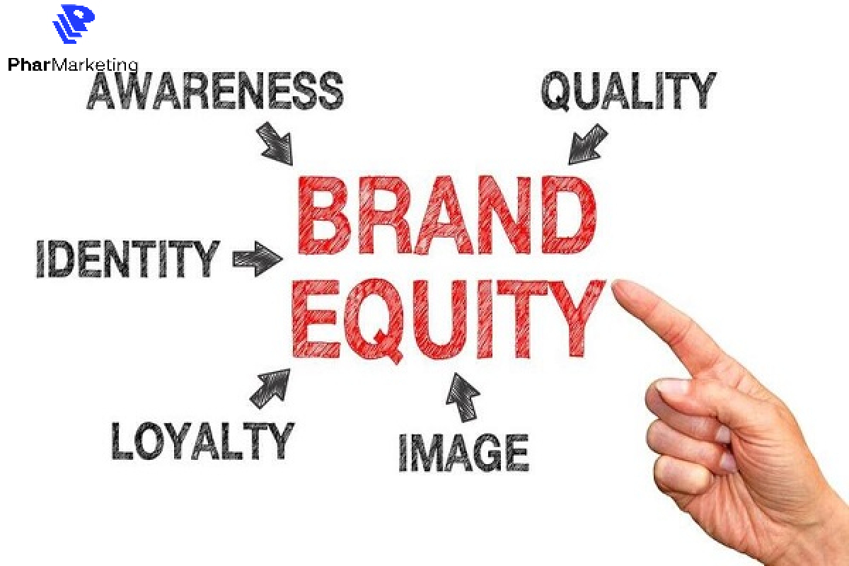 Brand Equity là gì? Chiến lược phát triển brand equity cho doanh nghiệp