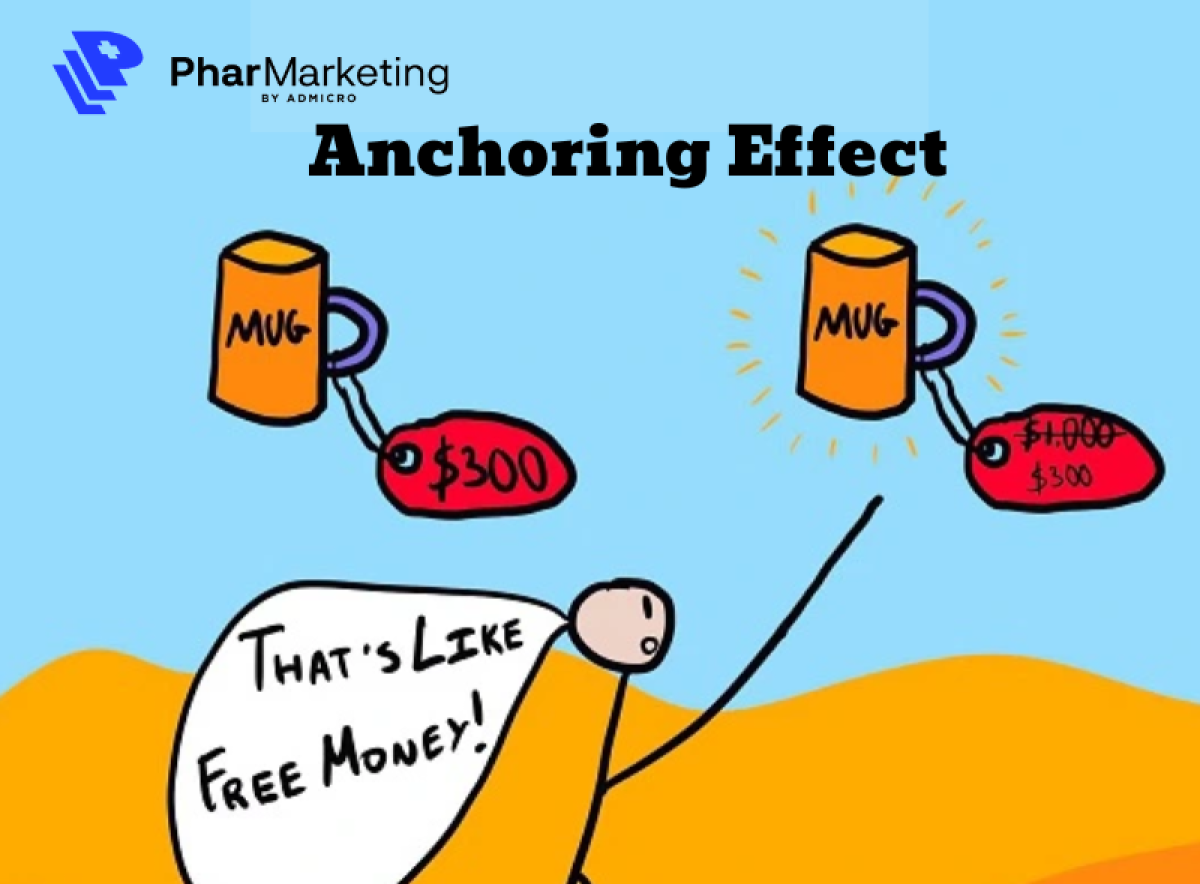 Hiệu ứng mỏ neo là gì? Tầm quan trọng của hiệu ứng mỏ neo trong kinh doanh