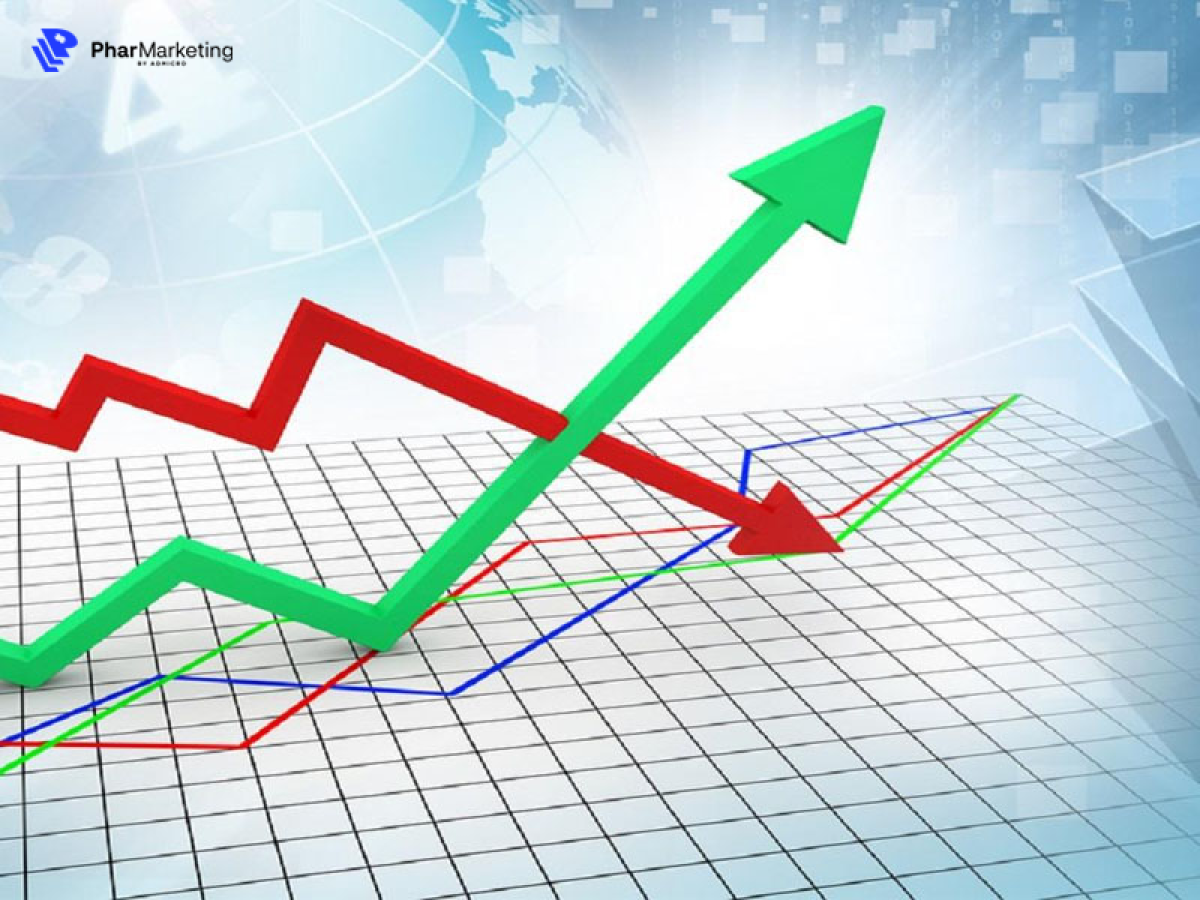 Xu hướng thị trường là gì? Công cụ đo xu hướng thị trường hiệu quả