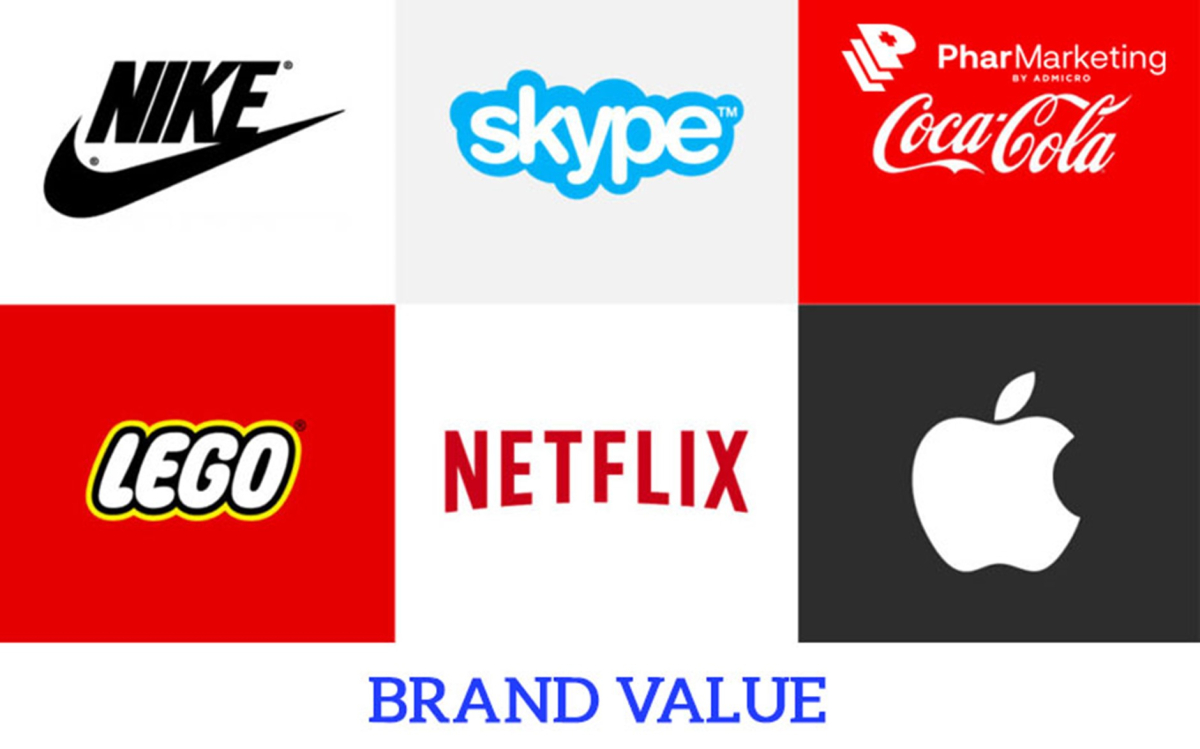 Giá trị thương hiệu là gì? Các tăng giá trị thương hiệu cho doanh nghiệp