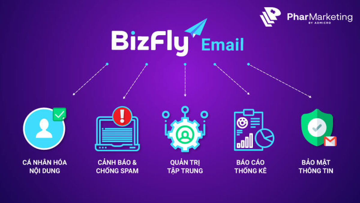 Top 7 phần mềm email marketing miễn phí và tốt nhất