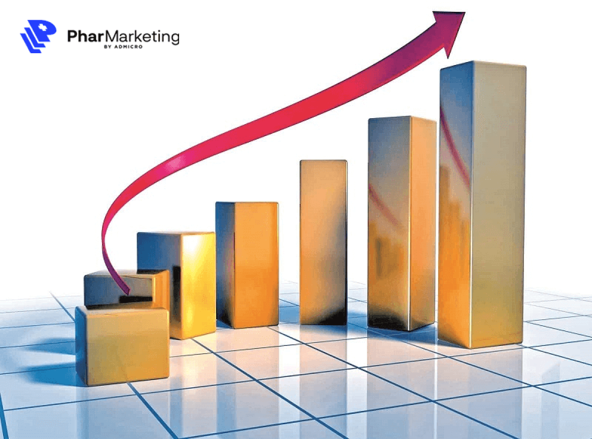 Tối đa hóa lợi nhuận và các phương án tối ưu hiệu quả nhất