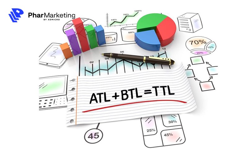 ATL là gì, BTL là gì