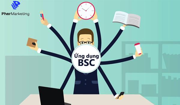 Lợi ích lớn nhất của mô hình BSC