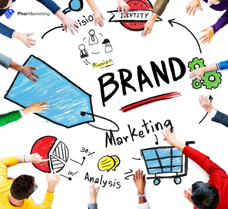 Brand marketing là gì