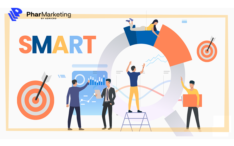 Mô hình SMART là gì Cách ứng dụng mô hình SMART trong Marketing