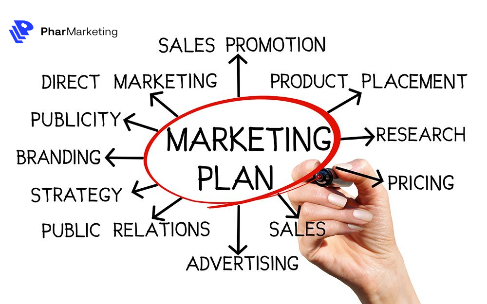 kế hoạch marketing gồm những gì