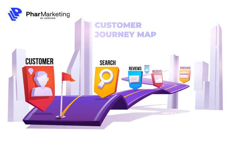 Xây dựng hành trình khách hàng giúp doanh nghiệp phân tích khách hàng tốt hơn