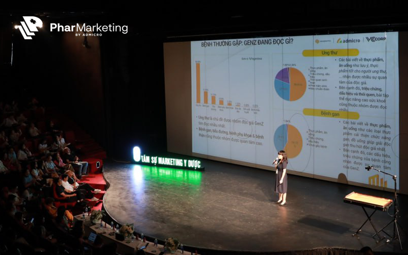 Rèn luyện tư duy marketing dược qua hội thảo, sự kiện