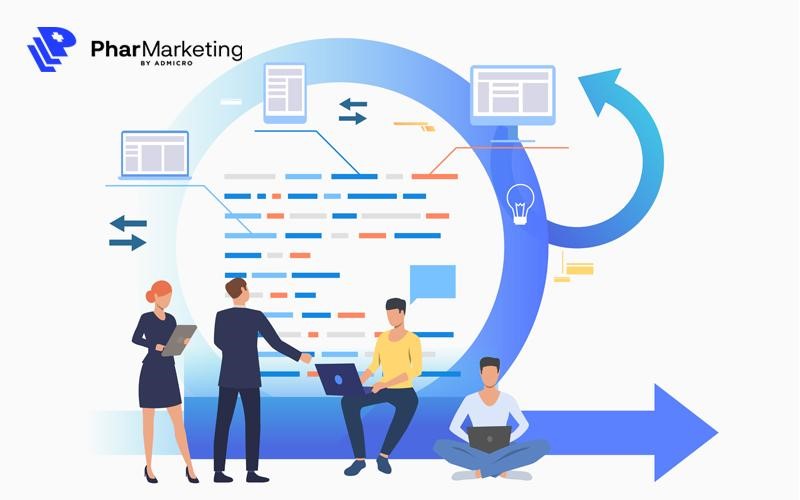 Mô hình Agile trong marketing giúp làm việc hiệu quả hơn