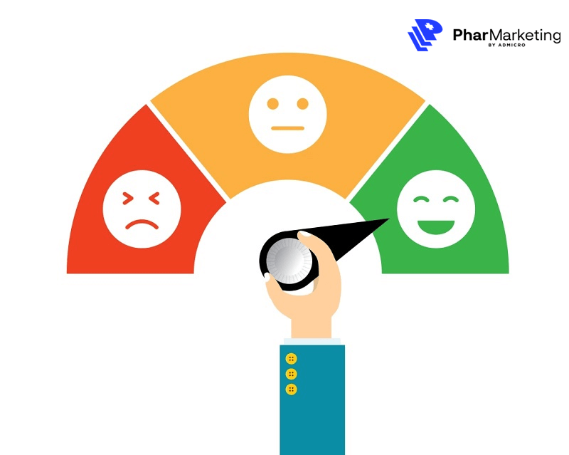 Thiết lập chi tiết các mục tiêu KPI đánh giá nhân viên chăm sóc khách hàng 