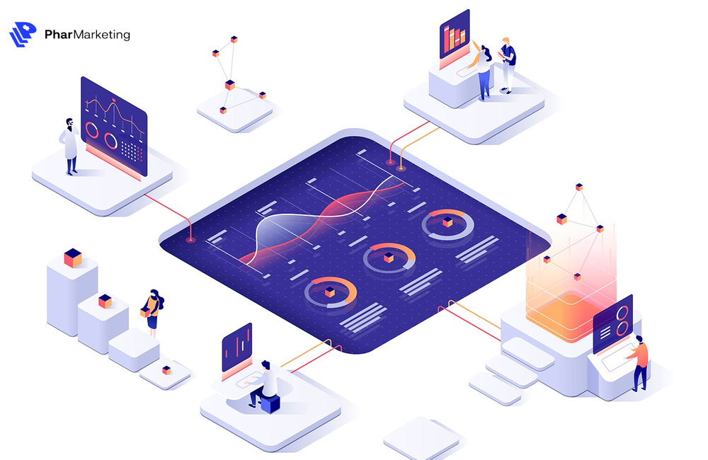 các đối tượng Marketing Automation