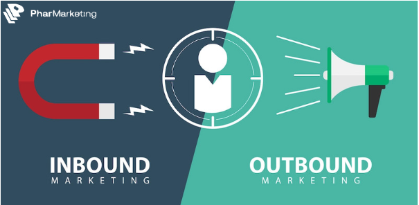 Sự phối hợp giữa Inbound và Outbound Marketing đem lại hiệu quả vượt trội