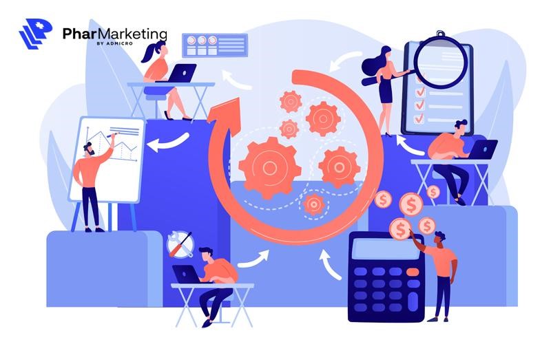 Agile marketing giúp doanh nghiệp xây dựng quy trình làm việc rõ ràng 