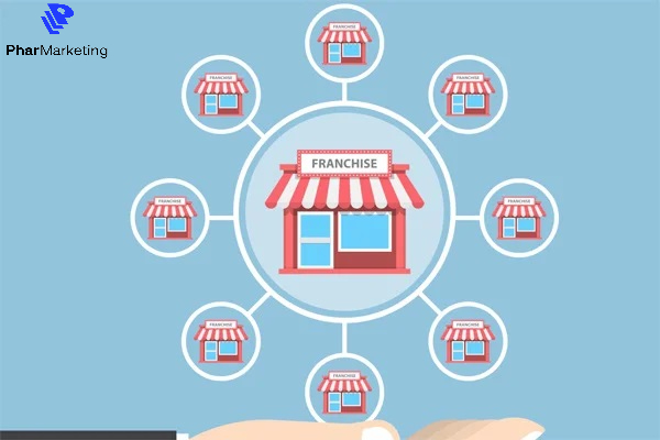 Nhượng quyền thương hiệu đã được hình thành từ lâu đời 