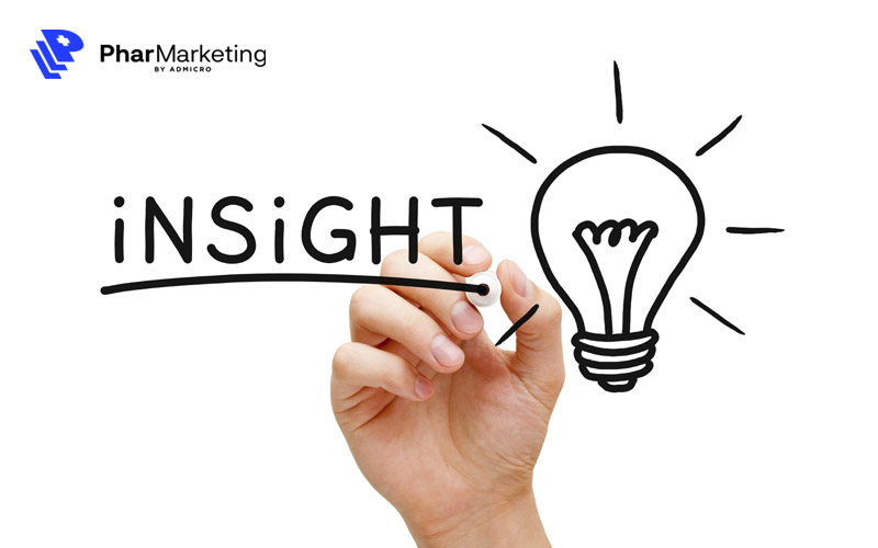 phân tích quy trình 6i trong marketing dược