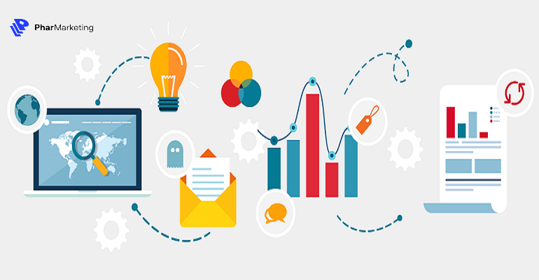 thiết lập quy trình làm việc Marketing Automation