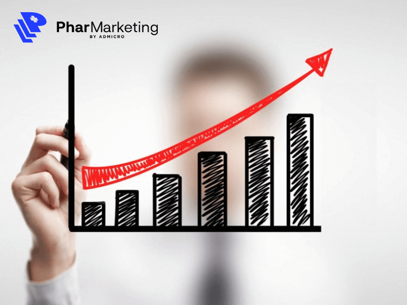 Lợi ích của Loyalty Program