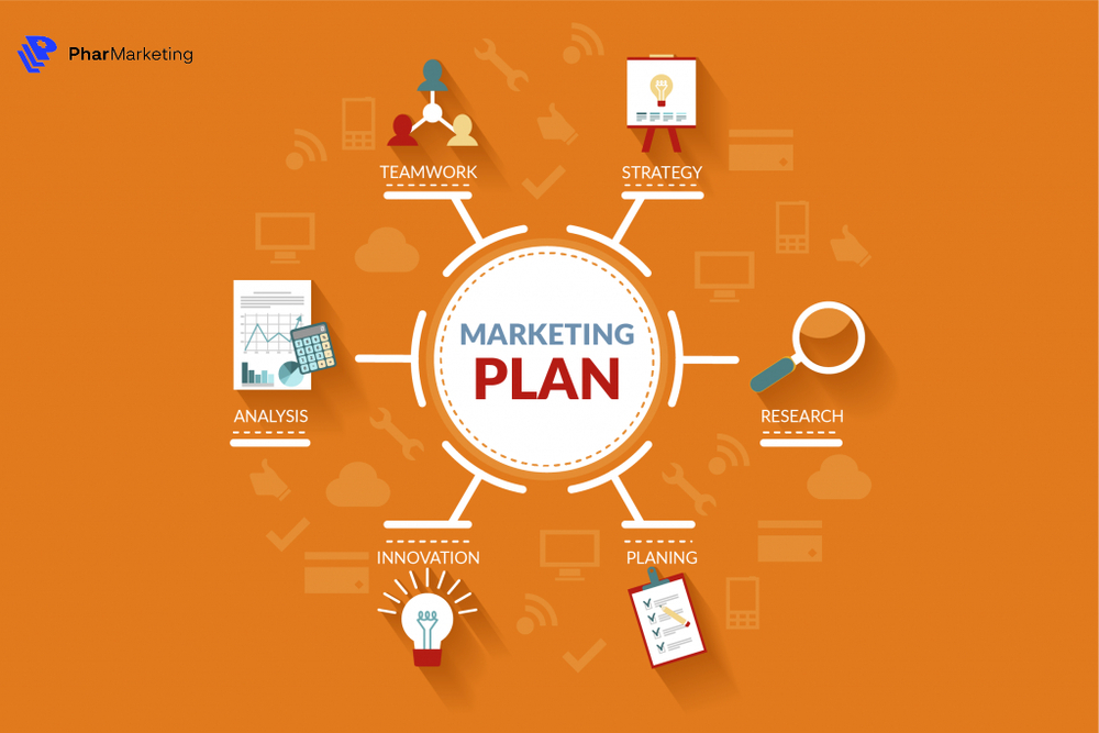 vai trò của kế hoạch marketing 